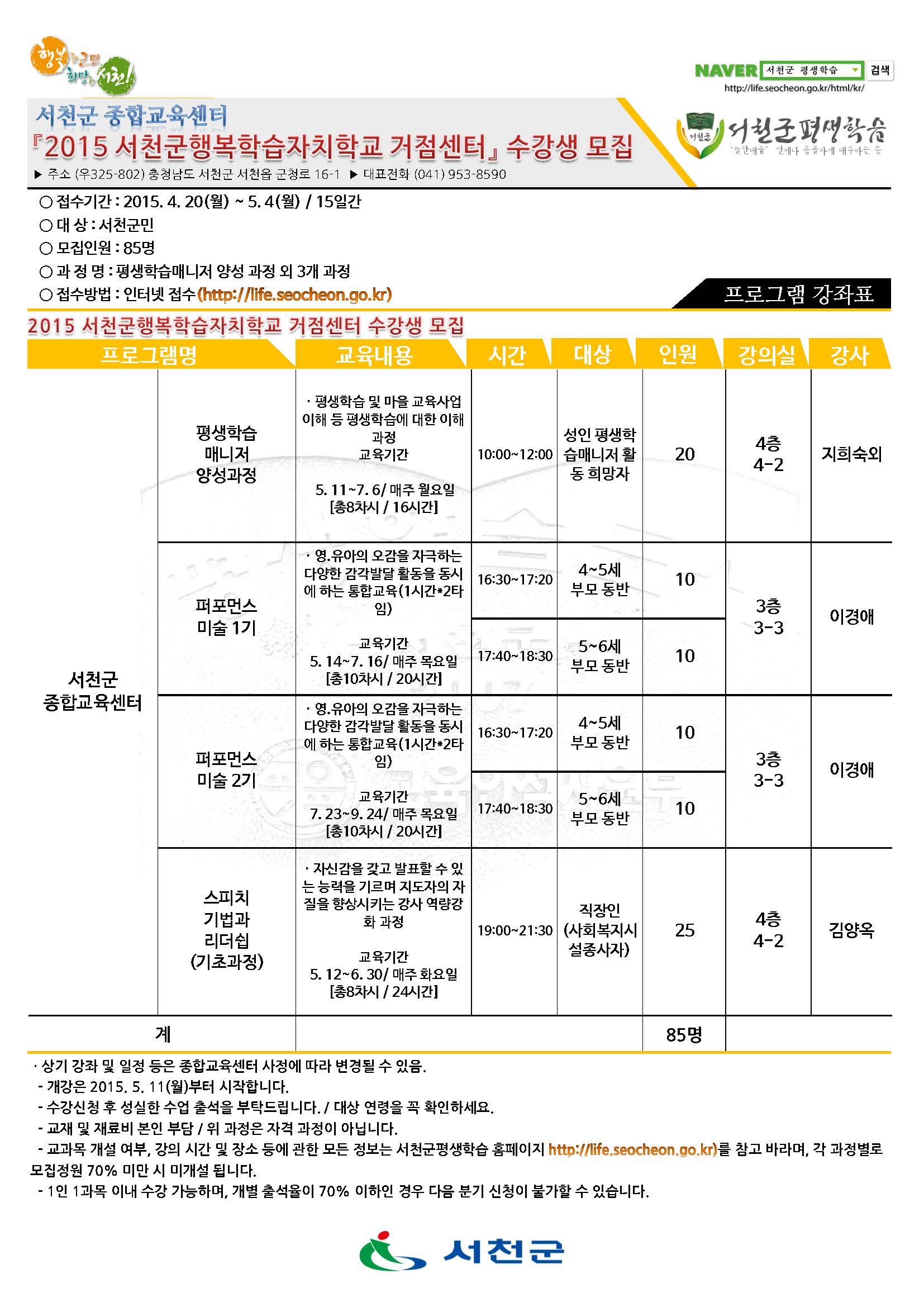 2015년 행복학습자치학교 운영